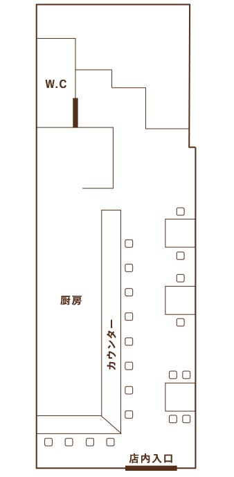 見取り図